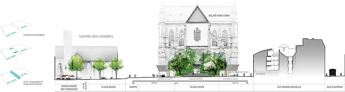 Place Sainte-Anne à Rennes
