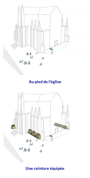 Place Sainte-Anne à Rennes